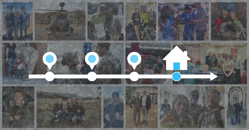 Your Home, Paid in Full: WeVett's 20-Year Vision for Active-Duty Military Homeowners