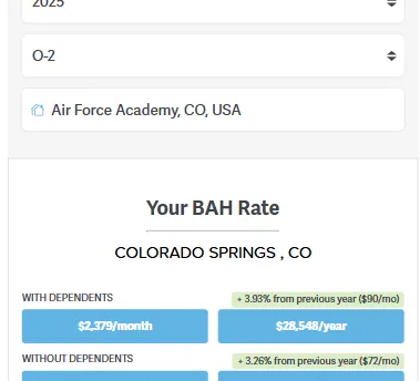 2025 Military BAH calculator