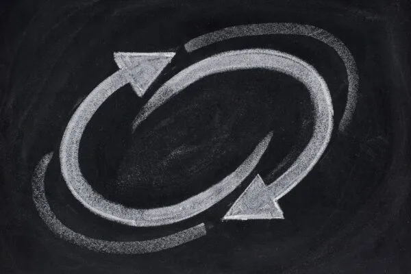 OODA_Loop